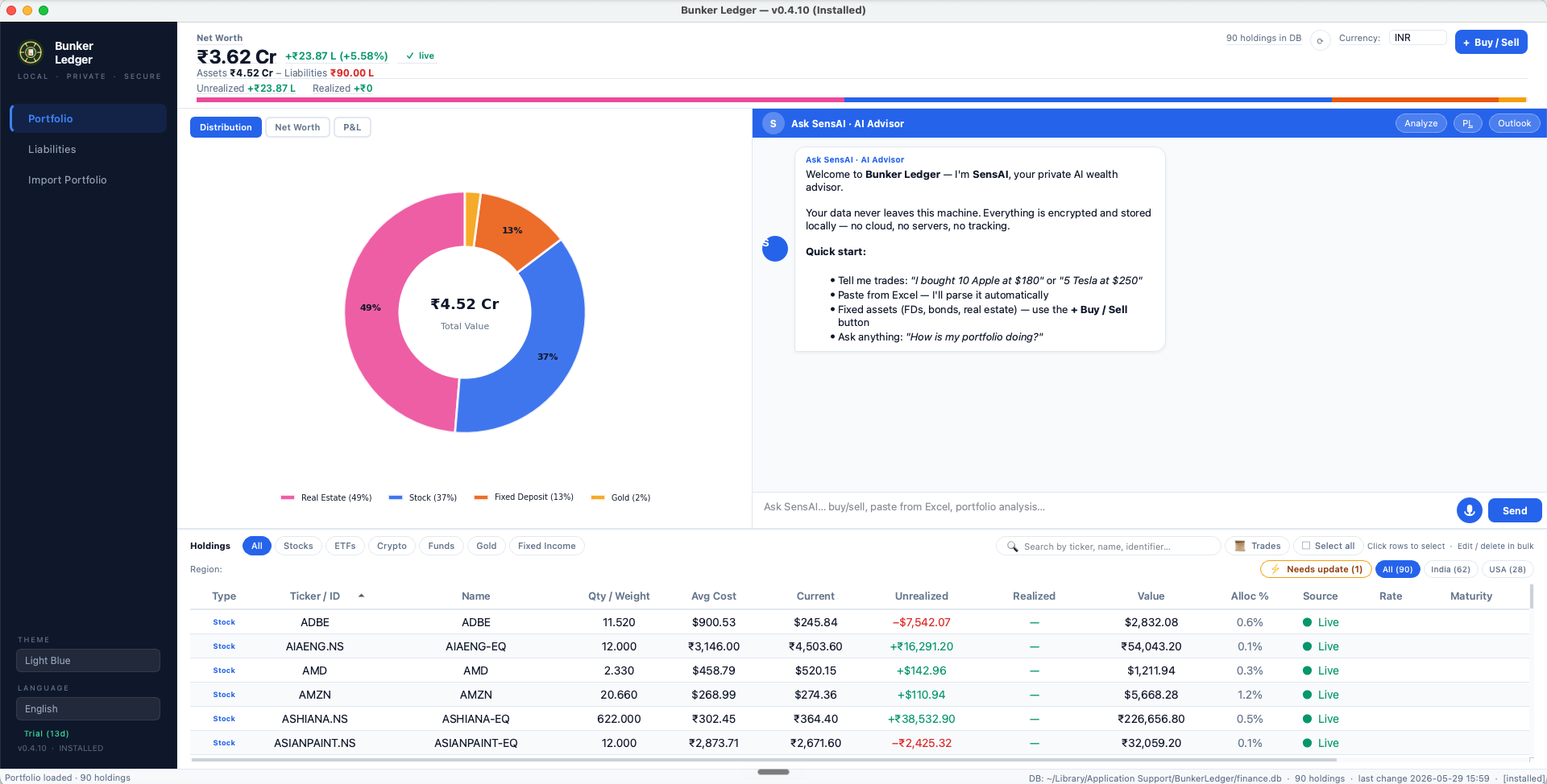 Bunker Ledger — Net Worth ₹3.62 Cr with Distribution donut, SensAI advisor and Indian holdings (INFY, HDFC, AIA Engineering, Asian Paints)